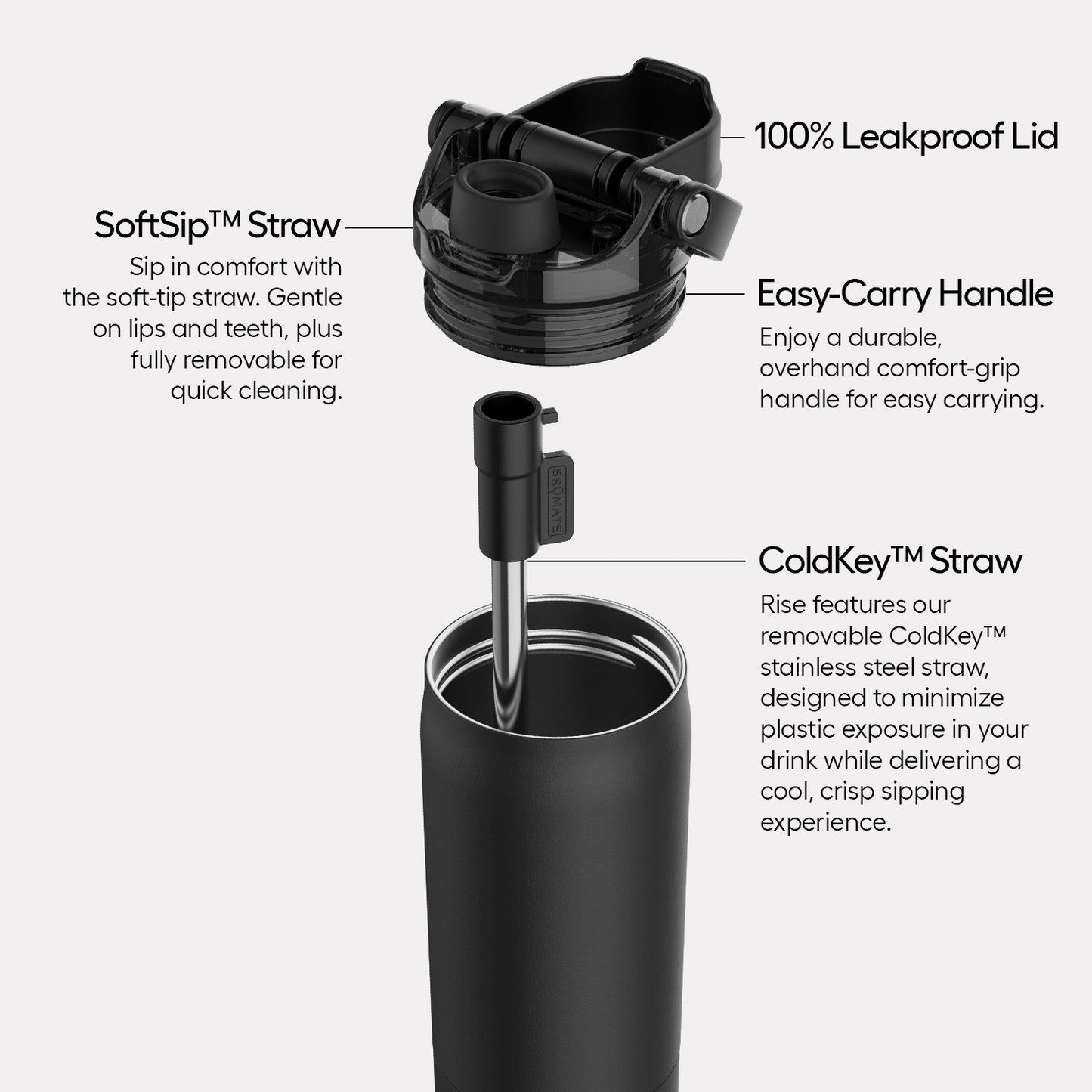 rise-35oz-e9 Rise-PDP-AltImage_2.png